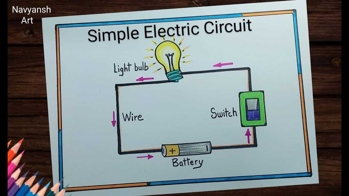 electric circuit diagram for class 6 electric circuit diagram for class 6