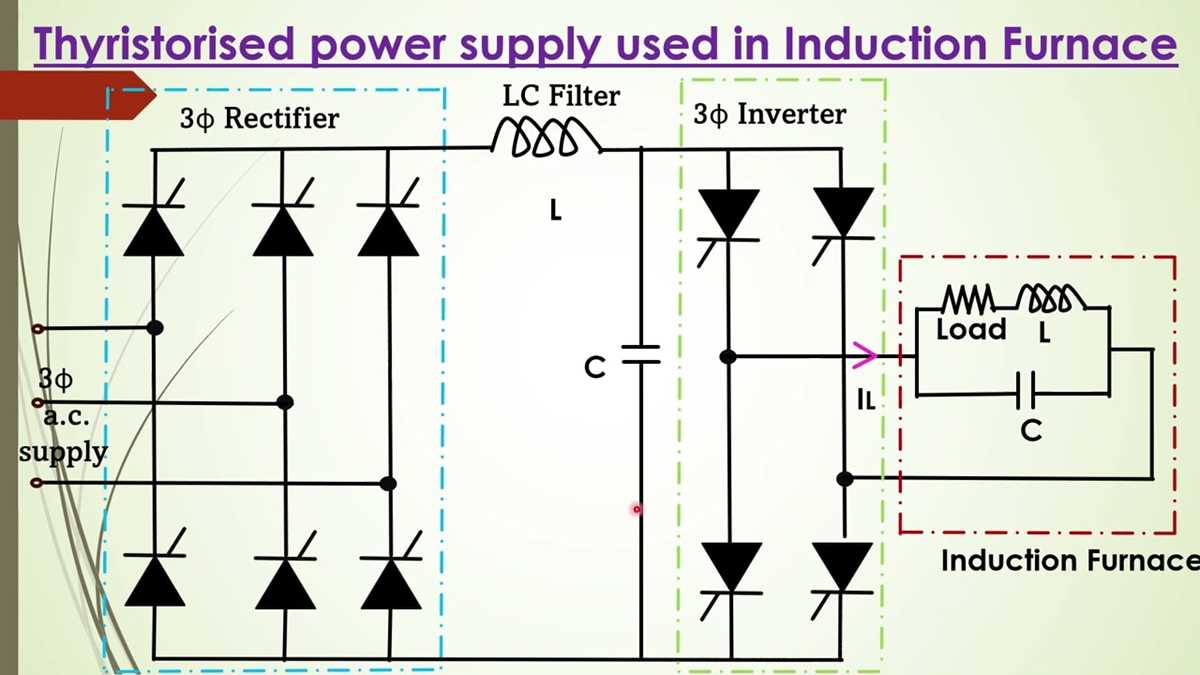 induction furnace circuit diagram