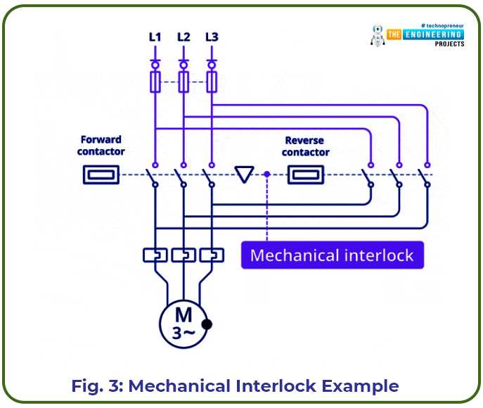 interlock circuit diagram