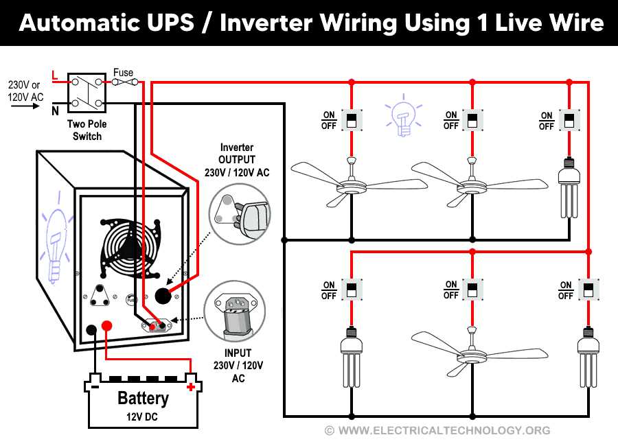 inverter wiring diagram inverter wiring diagram