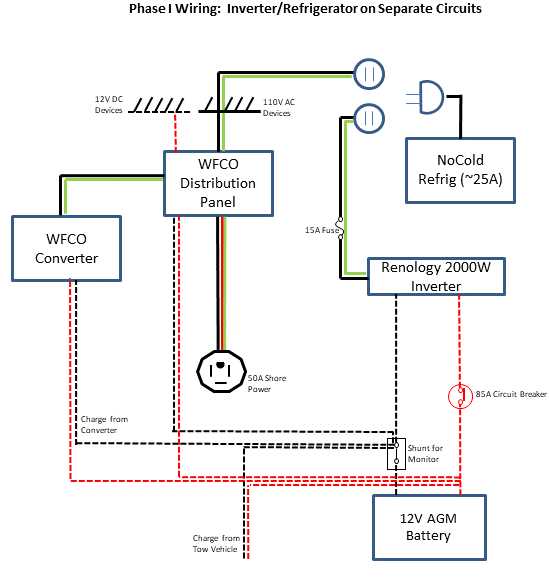inverter wiring diagram inverter wiring diagram