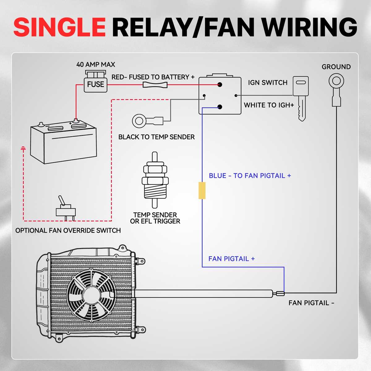 radiator fan electric fan relay wiring diagram