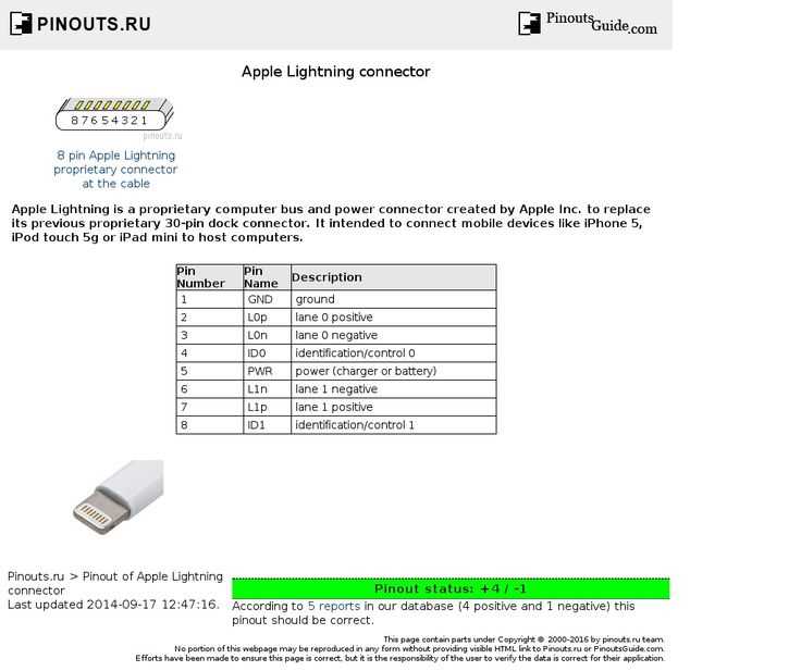 iphone charger circuit diagram