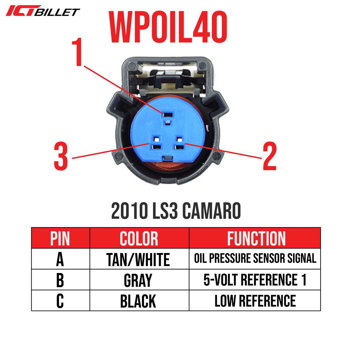3 wire oil pressure sensor wiring diagram 3 wire oil pressure sensor wiring diagram