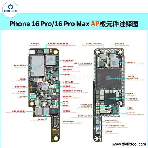 iphone 14 pro max parts diagram iphone 14 pro max parts diagram