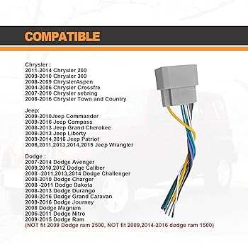2015 jeep wrangler radio wiring diagram