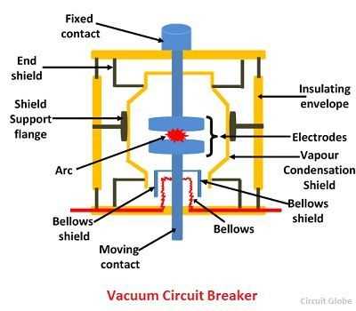 circuit breaker diagram