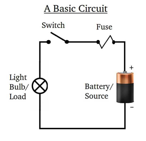 how to read auto wiring diagrams how to read auto wiring diagrams