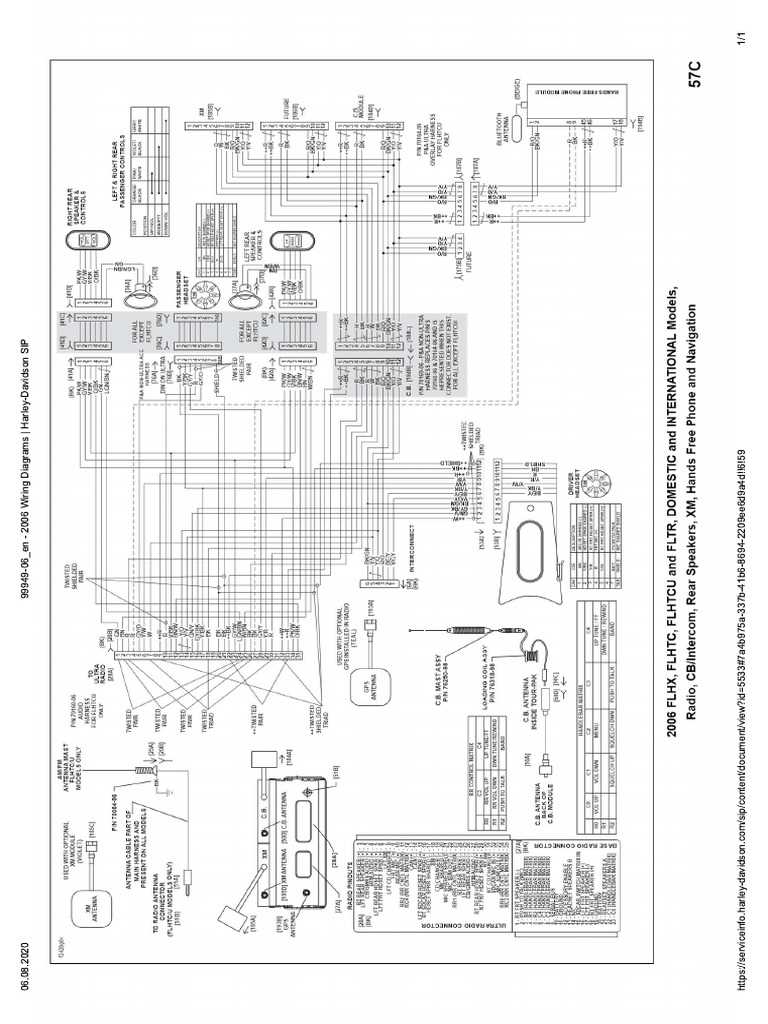 wiring diagram for harley davidson
