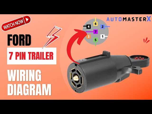 7 prong trailer wiring diagram 7 prong trailer wiring diagram