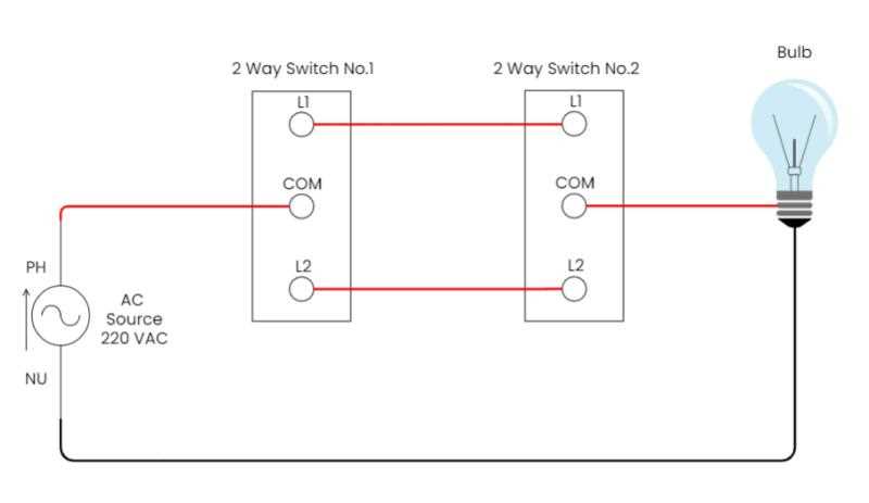 electrical wiring diagram