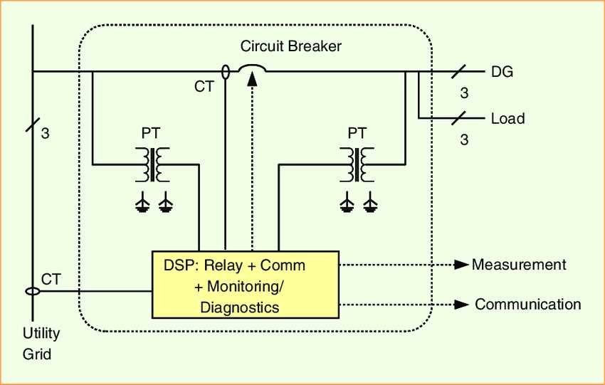 circuit breaker diagram