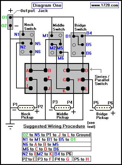 jaguar guitar wiring diagram jaguar guitar wiring diagram