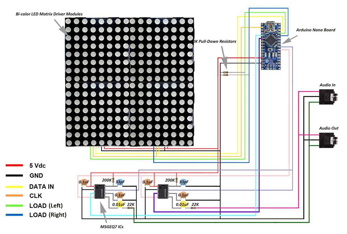 bi color led circuit diagram