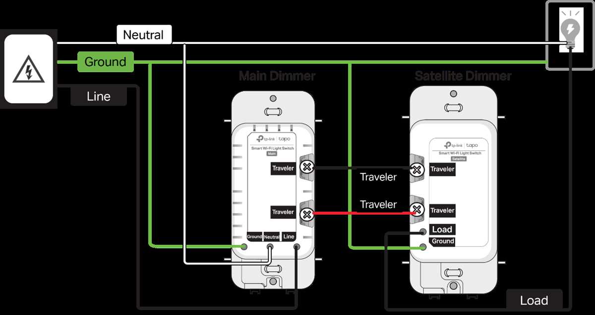 3 way lighting switch wiring diagram