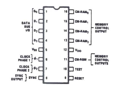 intel 4004 circuit diagram