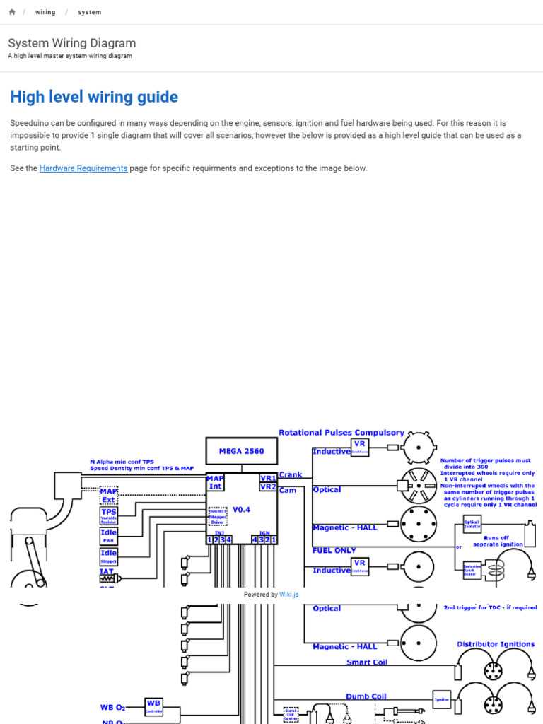 exmark lazer z wiring diagram exmark lazer z wiring diagram