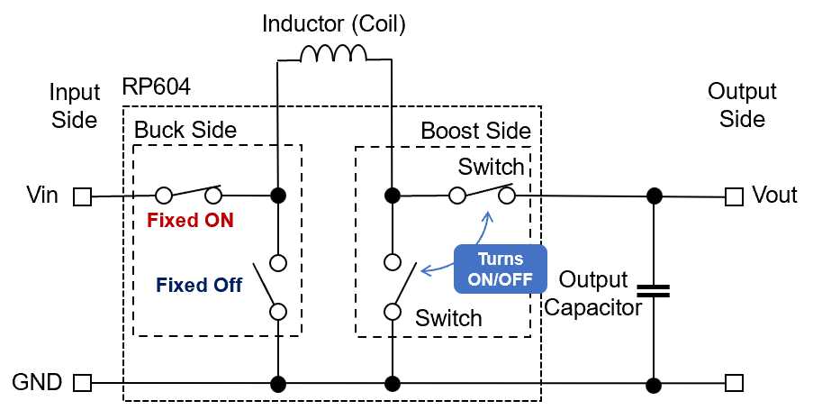 buck boost converter circuit diagram buck boost converter circuit diagram
