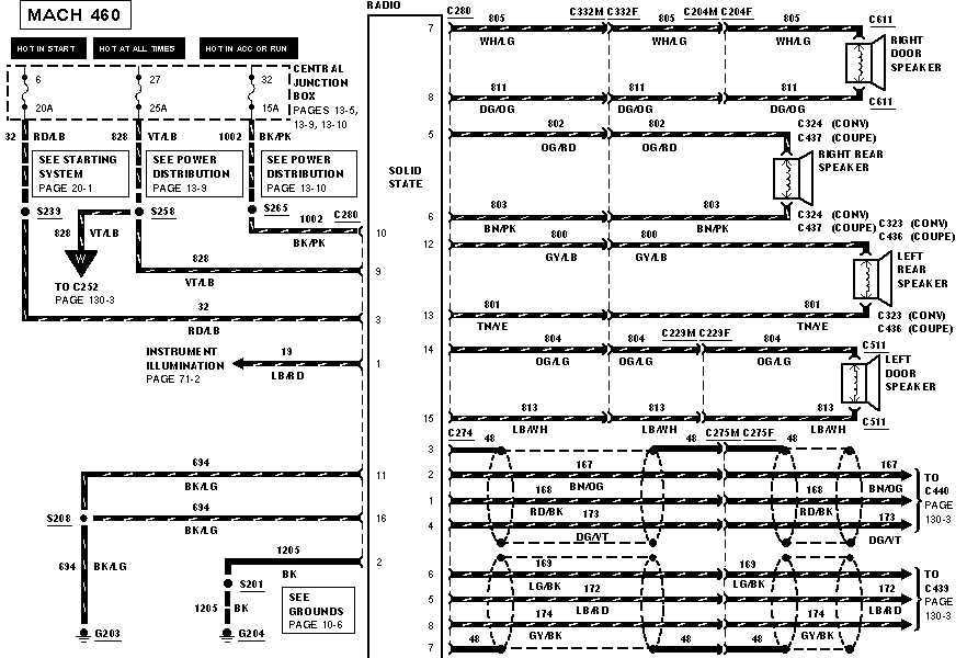 jeep jk radio wiring diagram