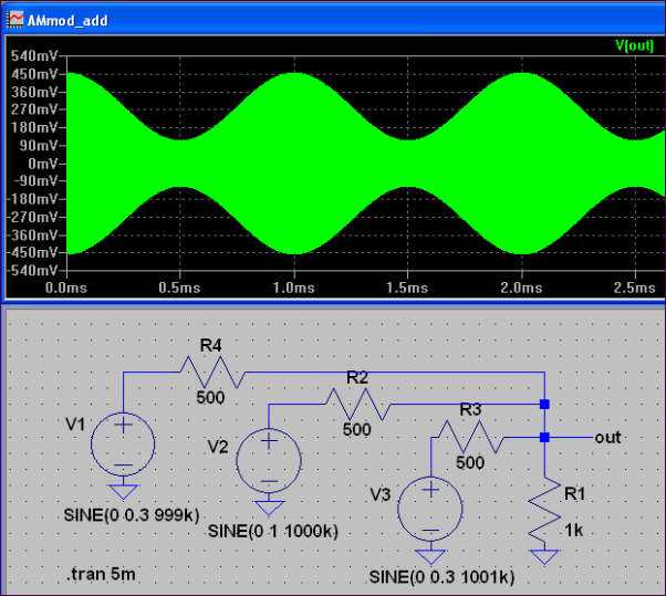 am modulator circuit diagram