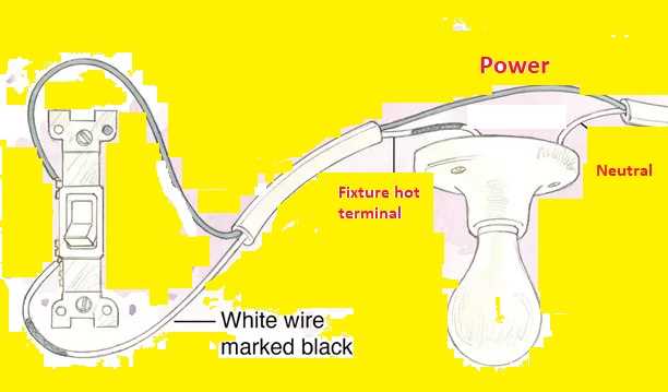 wiring diagrams for light switches