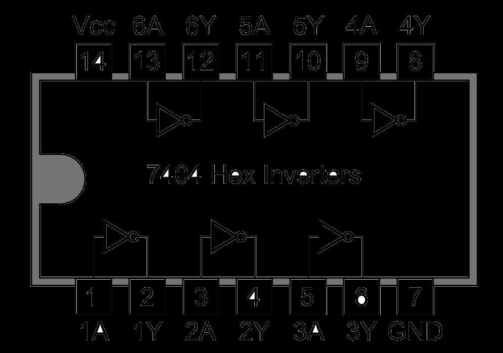 4 to 1 multiplexer circuit diagram 4 to 1 multiplexer circuit diagram