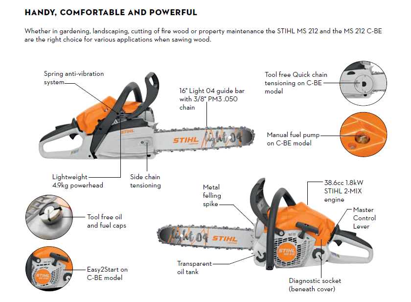 ms180c stihl ms180 chainsaw parts diagram