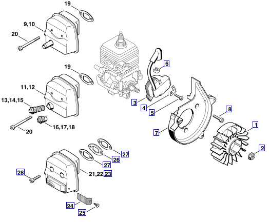 stihl bg85 parts diagram stihl bg85 parts diagram