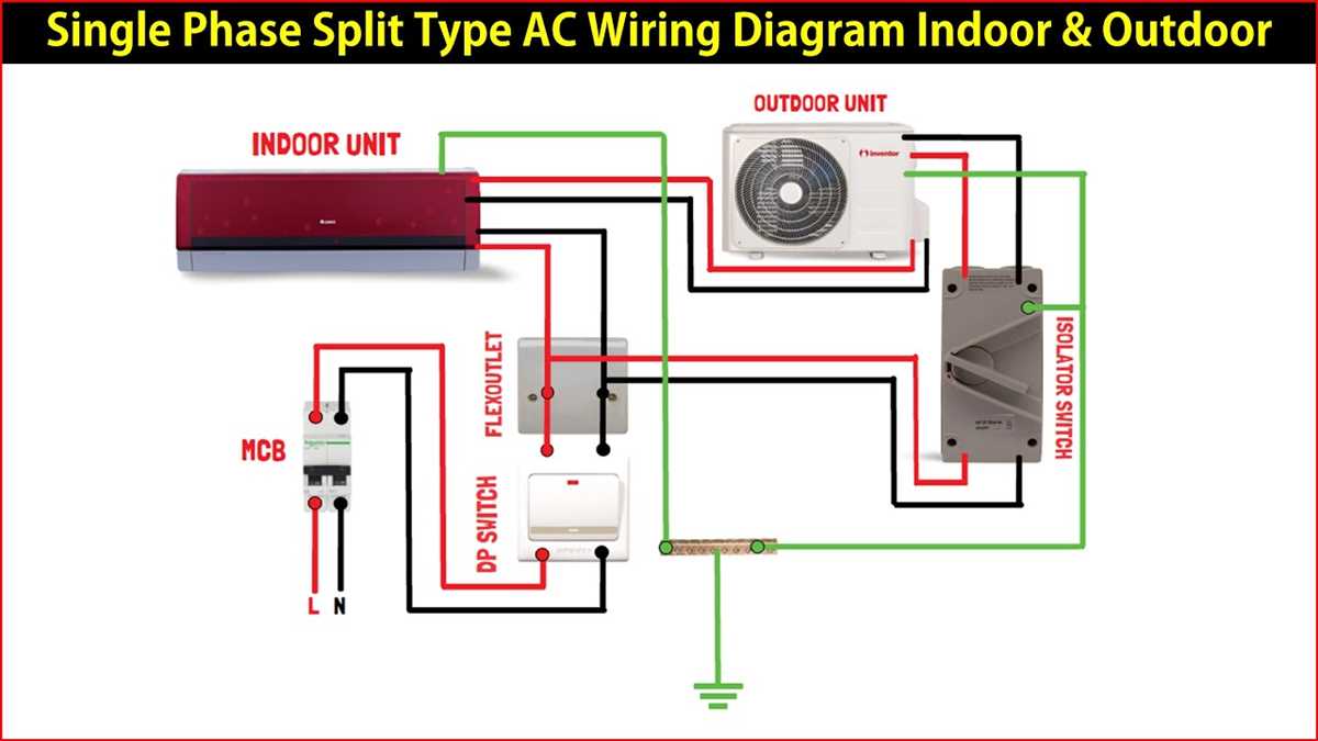 air conditioner wiring diagrams