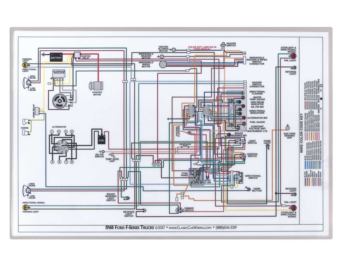 ford model a wiring diagram