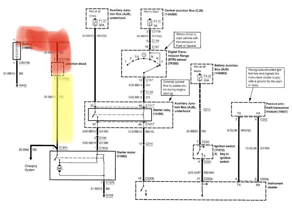 ls starter wiring diagram