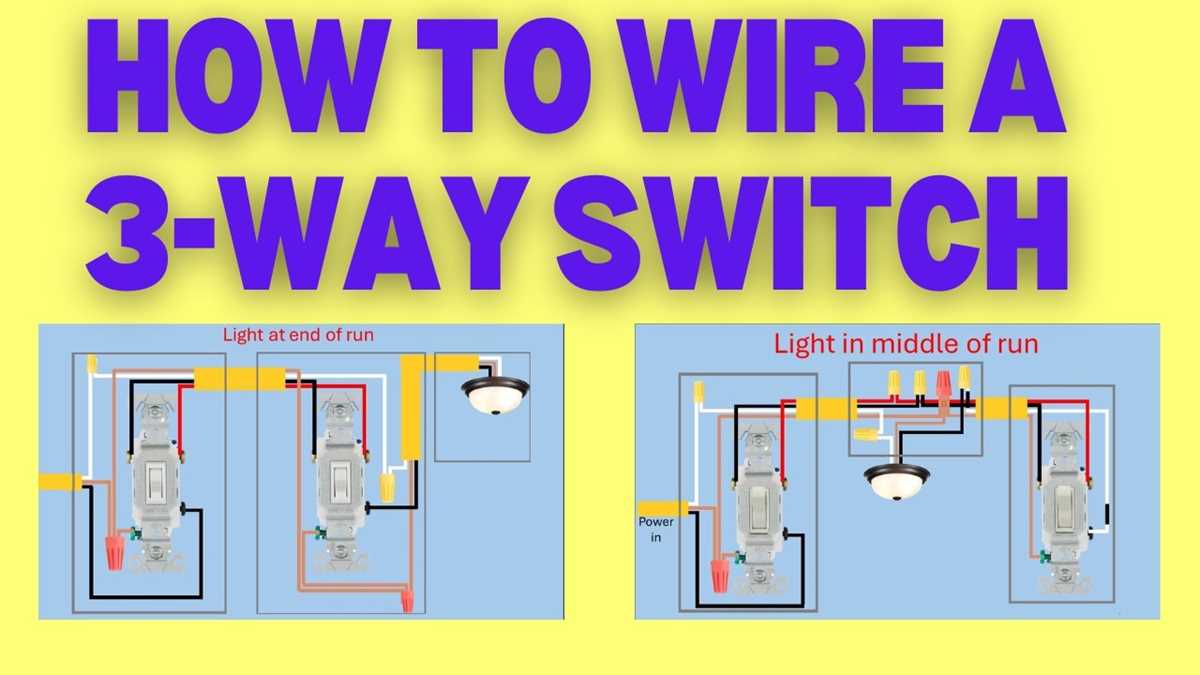 wiring diagram for a 3 way dimmer switch wiring diagram for a 3 way dimmer switch