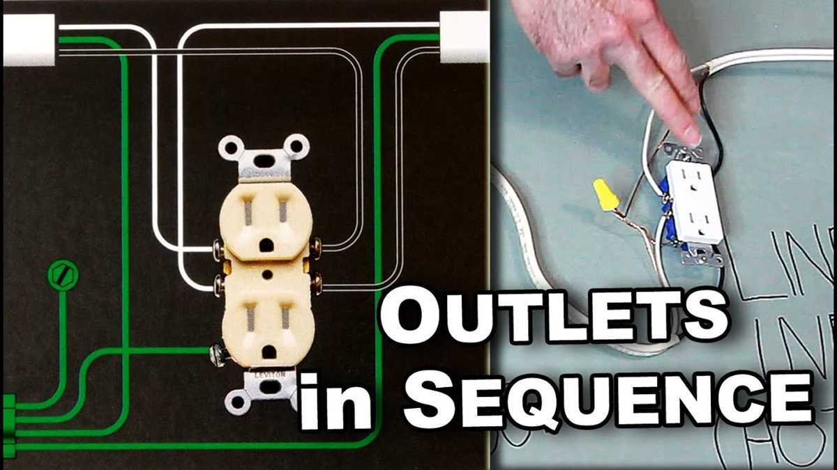 electrical wiring diagram for outlet electrical wiring diagram for outlet