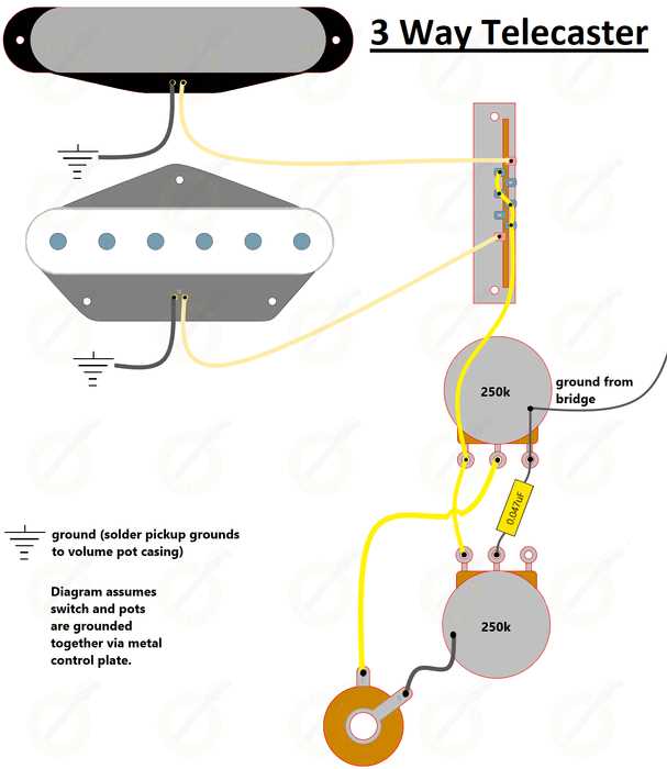 3 way telecaster switch wiring diagram 3 way telecaster switch wiring diagram