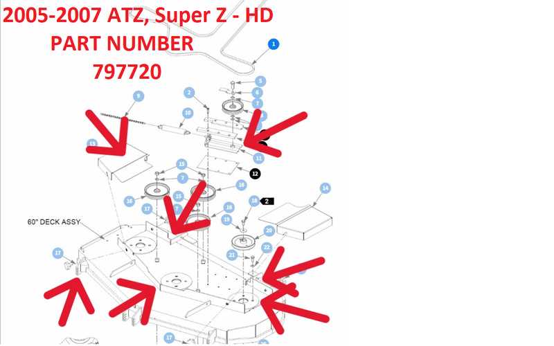 husqvarna z248f parts diagram