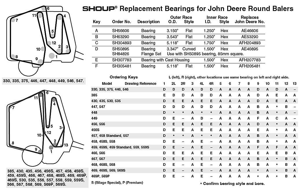 john deere 335 parts diagram john deere 335 parts diagram