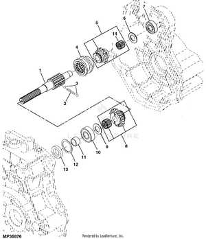 john deere gator tx 4x2 parts diagram
