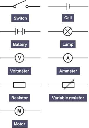 parallel circuit wiring diagram