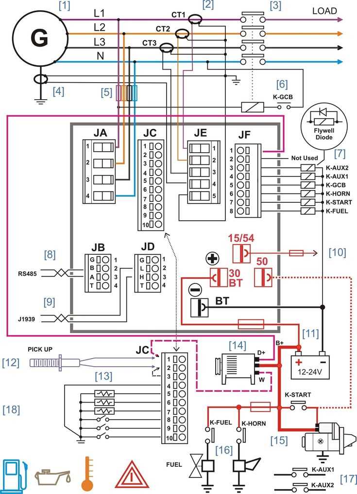 softail free harley davidson wiring diagrams softail free harley davidson wiring diagrams