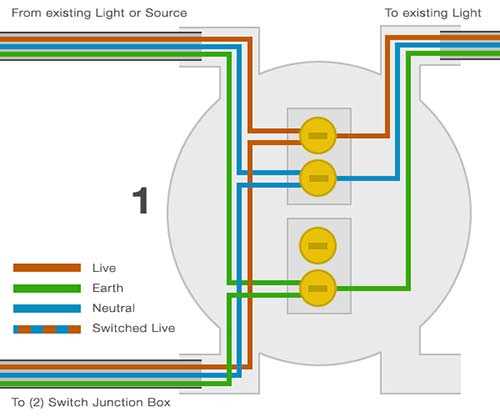 junction box lighting circuit diagram