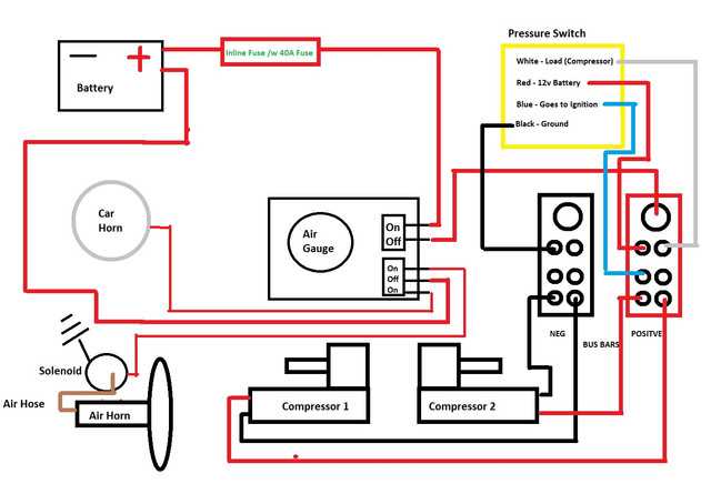 hornblasters wiring diagram
