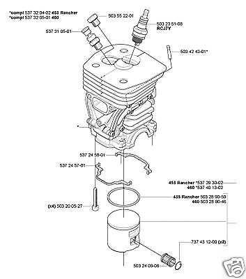 husqvarna chainsaw parts diagram