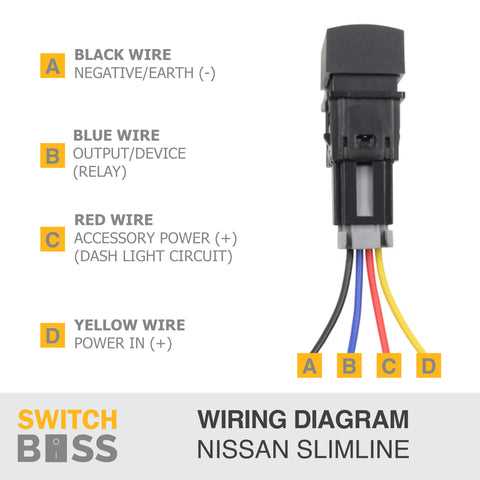 nissan wiring diagrams nissan wiring diagrams