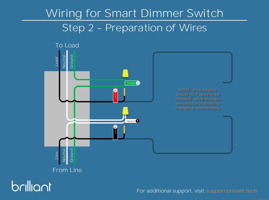 dimmer switch wiring diagram