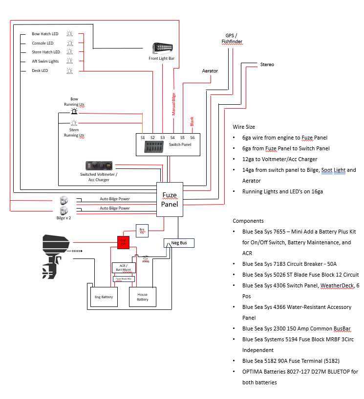 pontoon boat wiring diagram