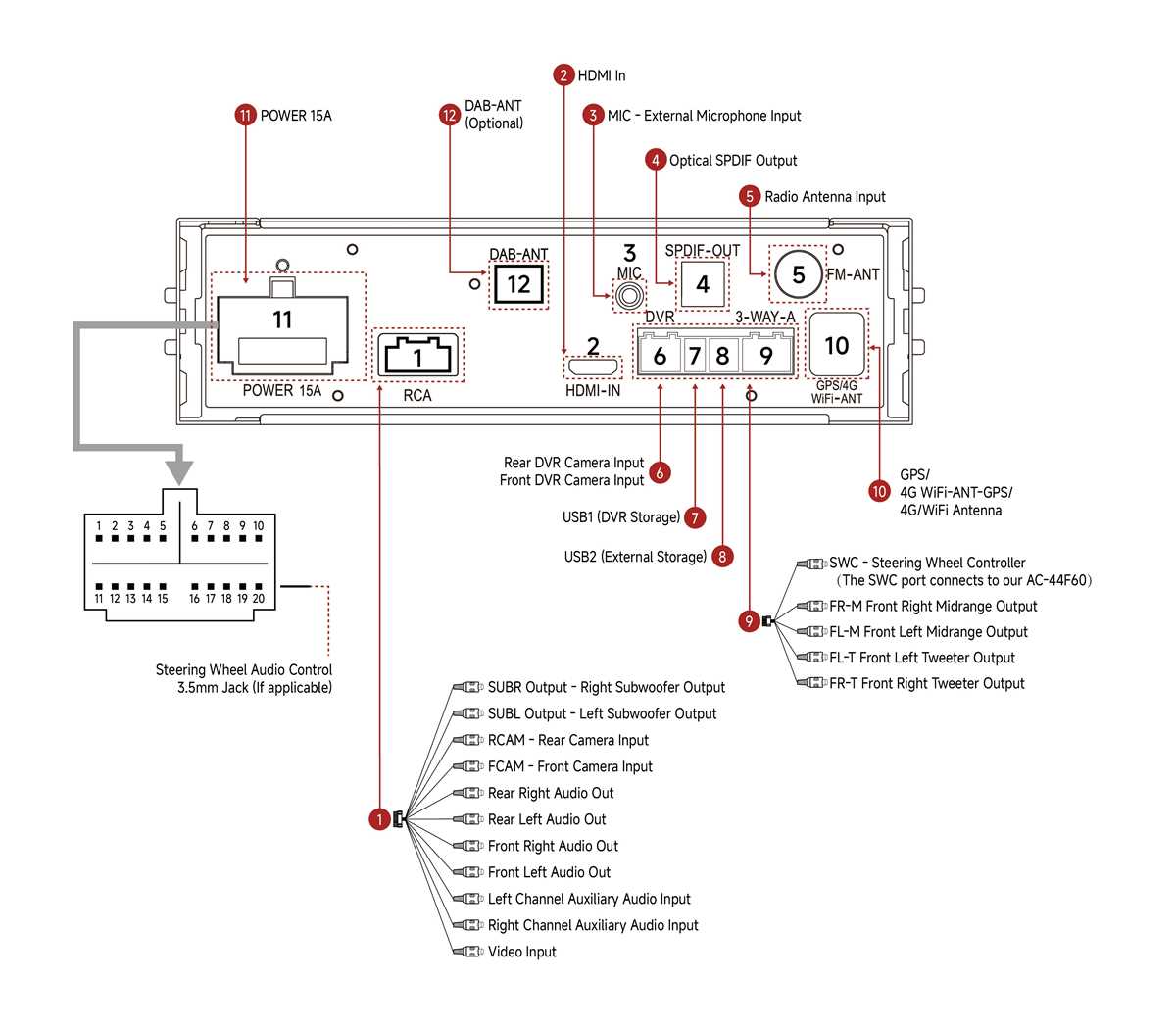kenwood car audio wiring diagram
