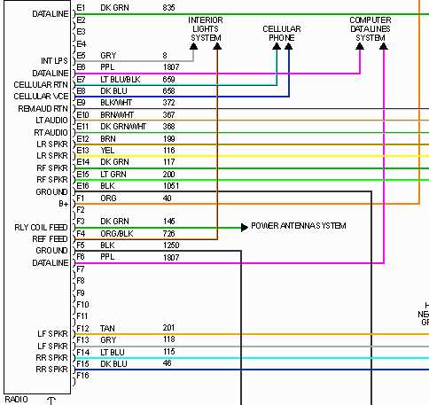 wiring diagram for pioneer car radio