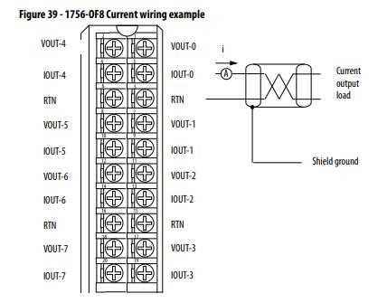 1756 if8i wiring diagram
