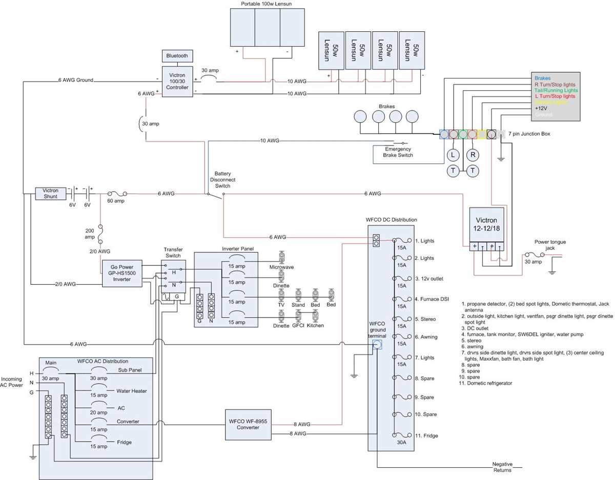 wfco converter wiring diagram wfco converter wiring diagram