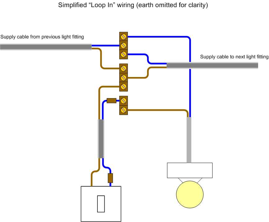 electrical home wiring diagram electrical home wiring diagram